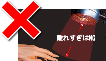 誤った使用方法 - 離れすぎや中心ズレ